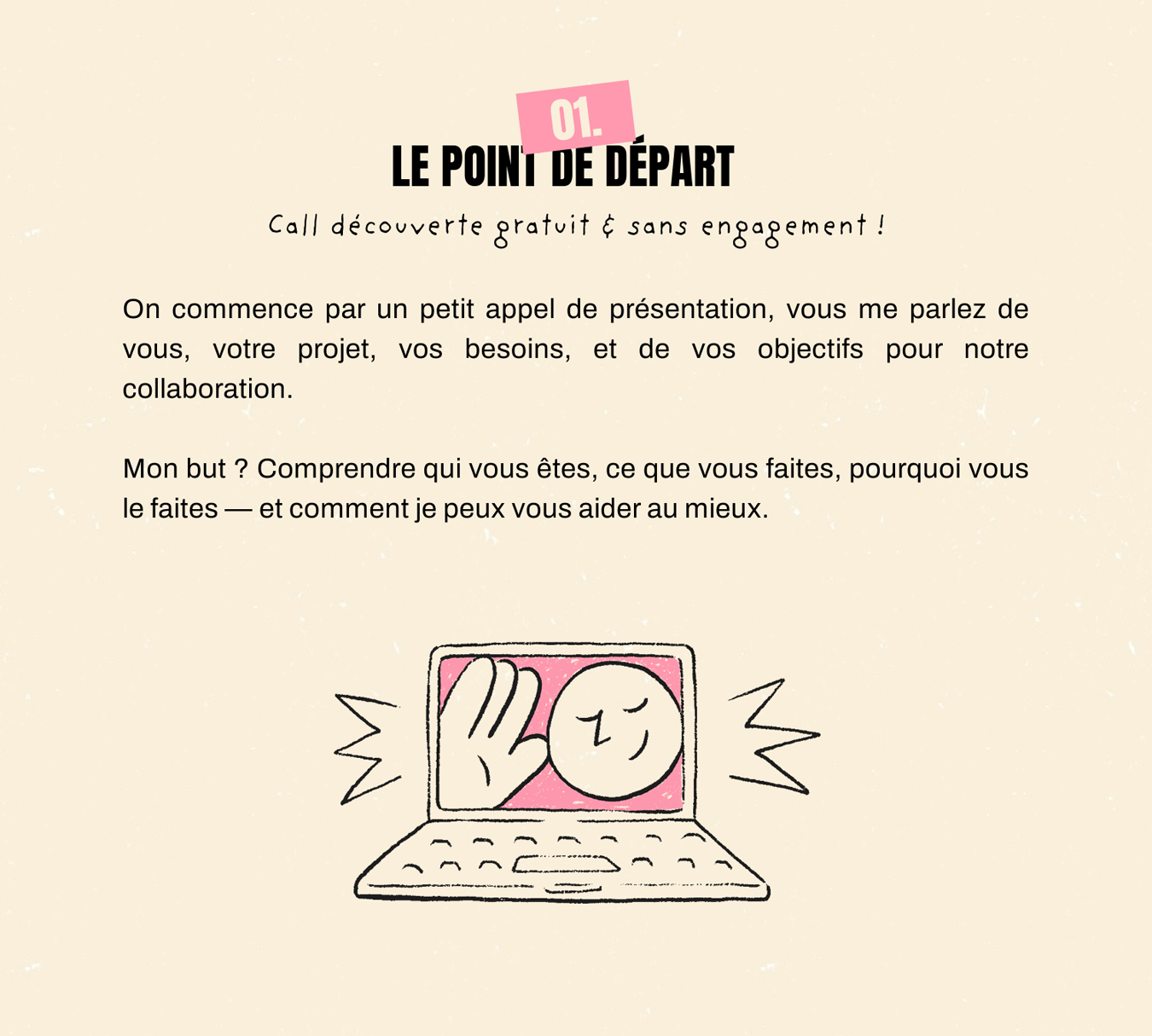 process_site-web-1